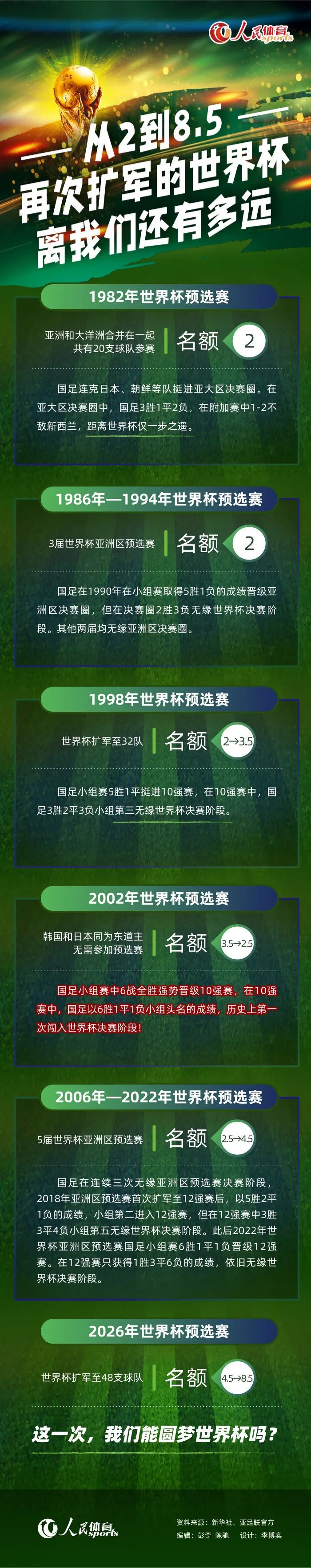 在掌控禁绝标准的环境下，加上好处的摈除，我们在年夜荧幕上看到的所谓黑帮片，年夜多是动作、火并、追车等刺激视觉听觉聚积起来的爆米花片子。